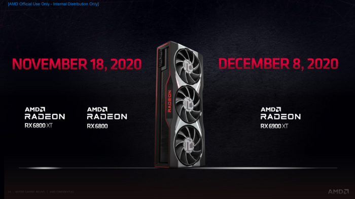 AMD Radeon RX 6900 XT콢Կ׷ȱ Ѿҡϵͳ˿